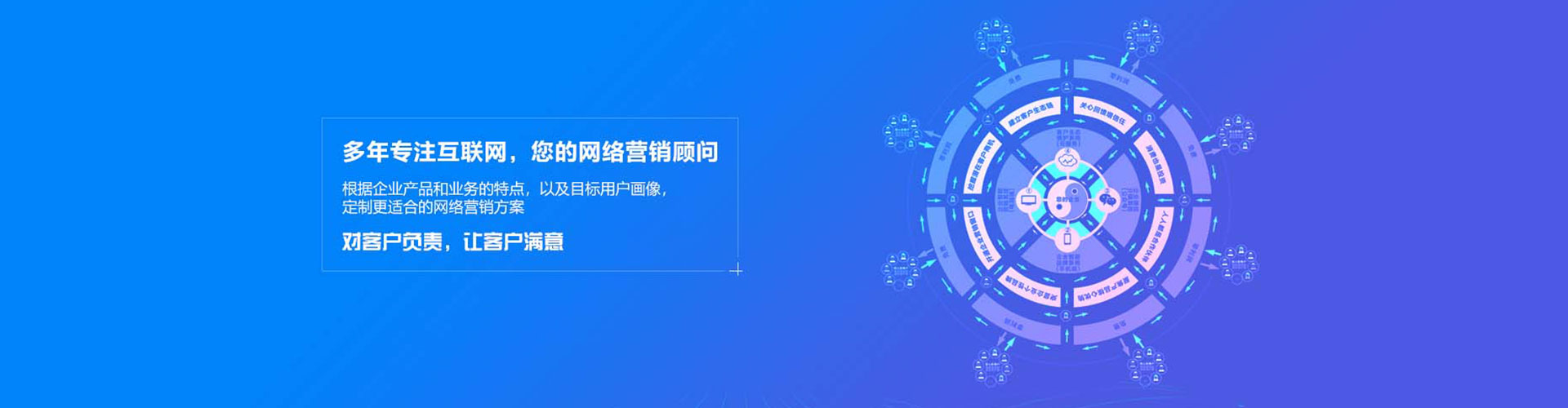 广信谷歌sem